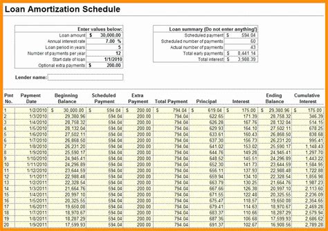 50 Interest Only Amortization Schedule Excel Ufreeonline Template
