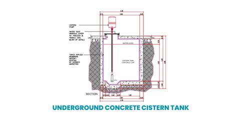 Cistern Tank Estimates Costconmat