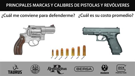 Pistolas Y Revólveres Principales Marcas Calibres Y Su Precio En