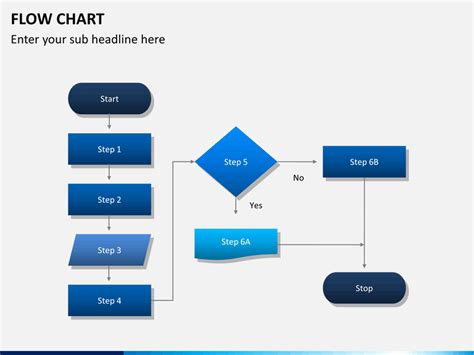 Flow Chart Powerpoint Template Flow Chart Powerpoint Templates Chart Images