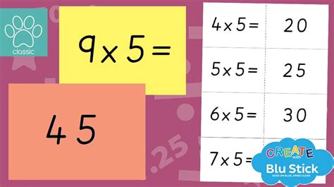 5x Times Tables Flash Cards This Download Contains A Set Of 13 Flash