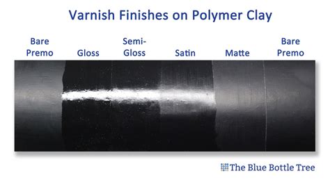 Flat or matte paint has no gloss and is difficult to clean; Semi Gloss Versus Satin - Opendoor