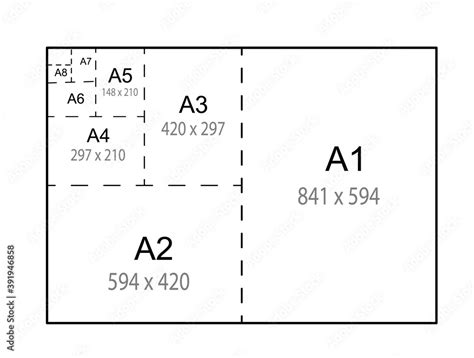 Size Of Series A Paper Sheets Comparison Chart A1 A2 A3 A4 A5 A6