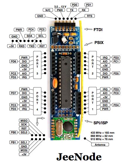 Arduino Uno Pinout Atmega328 Circuit Boards