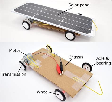Build A Solar Powered Car Science Project