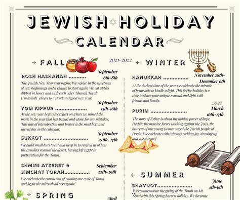 2022 Jewish Calendar