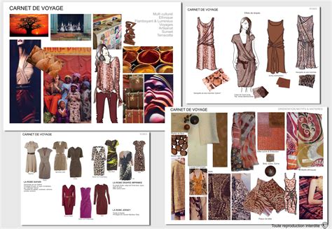 Get Importance Of Mood Board In Fashion Designing Pics Wallsground