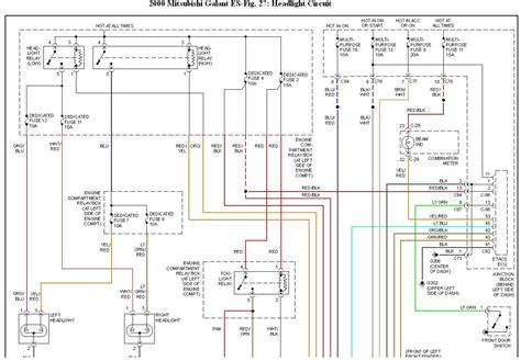 2001 eclipse wiring diagram daily update wiring diagram. 2003 Mitsubishi Galant Radio Wiring Diagram - Wiring Diagram Schemas