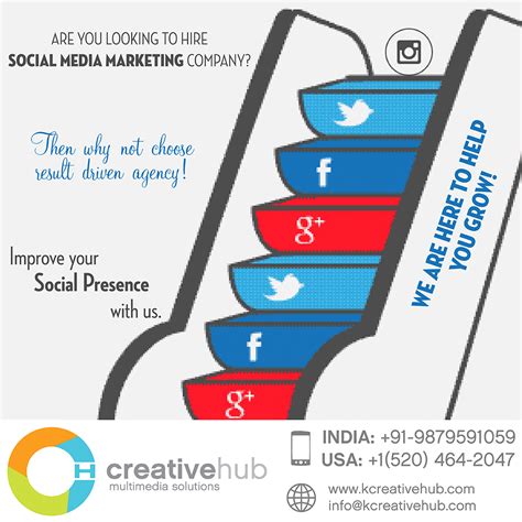 The Social Media Marketing Company Poster