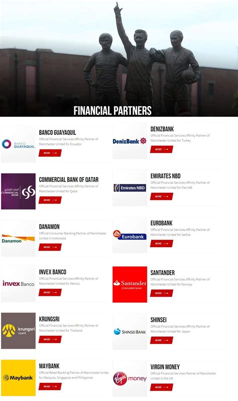 Get the latest man utd transfer news on the united stand. The Full List of Manchester United's 50 Official Sponsors ...