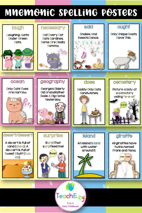 Mnemonic Spelling Posters Teachezy Tricky Words Mnemonics Spelling