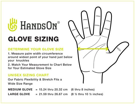 How to measure hand for gloves? HandsOn Gloves