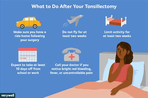 Tonsillectomy Recovery Time What To Expect