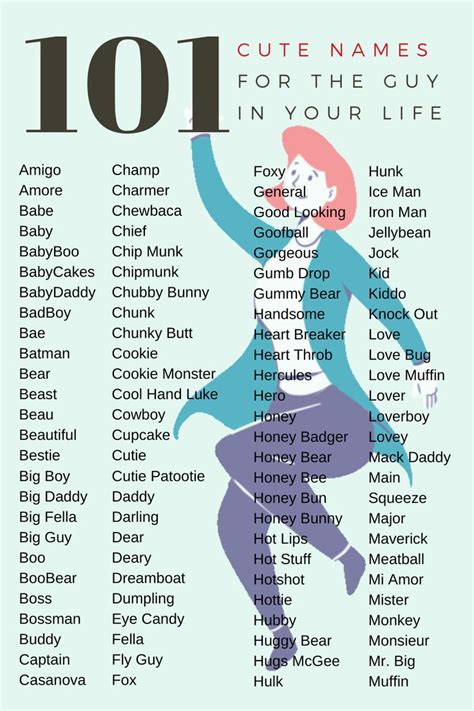 The fido is a very sweet, loving, and affectionate cat. 101 Cute Nicknames To Call Your Boyfriend in 2020 | Cute ...
