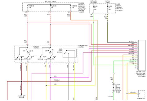 A wiring diagram is a simplified standard pictorial depiction of an electric circuit. 2002 Nissan Altima Wiring Diagram Headlights / Diagram Headlight Wiring Diagram For 2002 Nissan ...