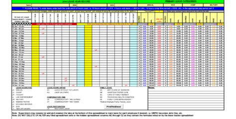 Fmla Tracker Excel Template