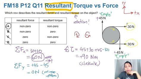 4 1b Fm18 P12 Q11 Resultant Torque Vs Force Of Couple As Forces Cambridge A Level 9702