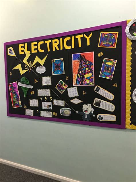 School Display Electricity School Displays Electricity School