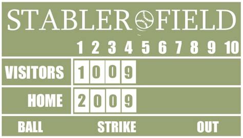 Diy Baseball Scoreboard Tutorial Design Dazzle