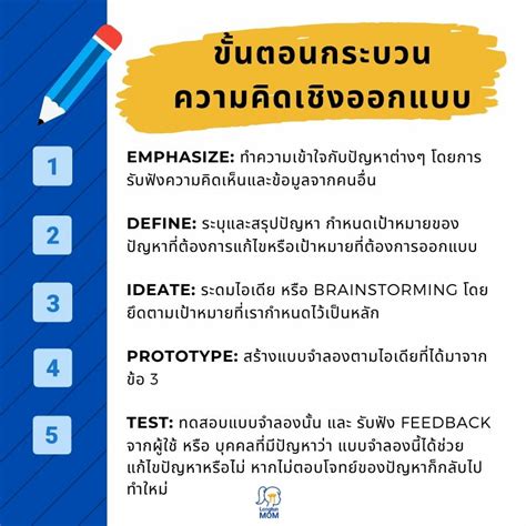 ฝึก Design Thinking ให้กับลูก ผ่านการทำของขวัญวันเกิด ลงทุนมัม