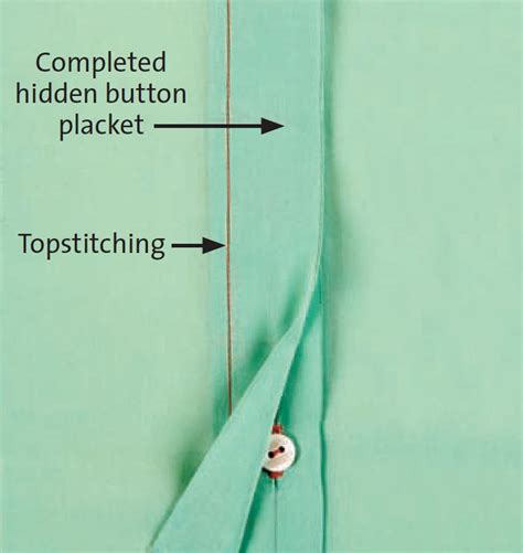 How To Make A Hidden Button Placket Threads Sewing Techniques