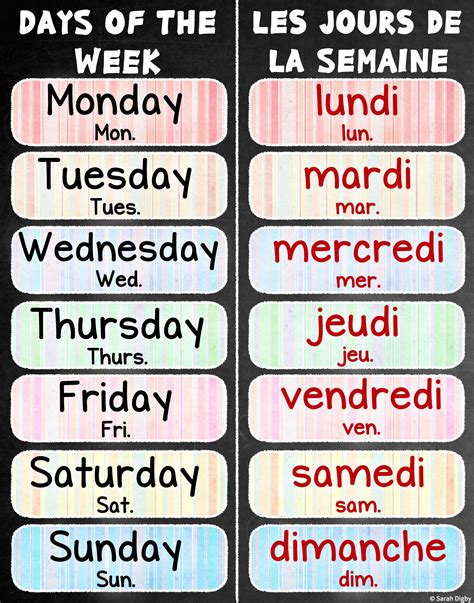 French Days Months And Dates Vmms Lessons Blendspace