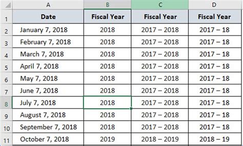 How To Convert A Date Into Fiscal Year Excelnotes