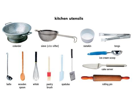 43 Kitchen Tools Names And Meaning Tools Kitchen And Meaning Names