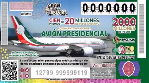 Por Qué Es Casi 100 Veces Más Fácil Ganar El Premio Mayor De La Lotería Nacional Que La Rifa Del