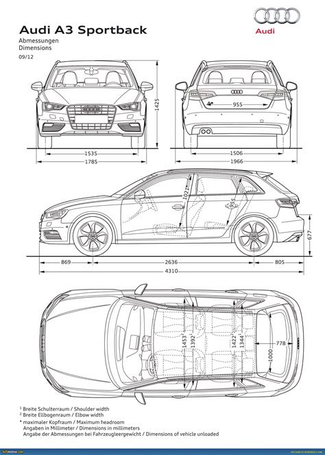 2013 Audi A3 Sportback Revealed
