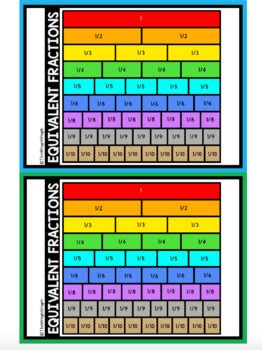 Printable fraction strips math salamanders, fraction strips to twelfths labelled, free printable fraction flipbook homeschool giveaways, free printable fraction bars strips chart up to 20, free fraction flip book an interactive math manipulative. MATH: Equivalent Fraction Strips - Mini Student Visuals by ...