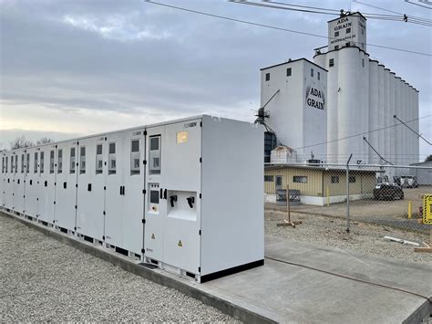 Battery Energy Storage Systems North Carolinas Electric Cooperatives North Carolinas