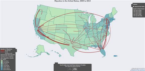 Migration in the United States (2010 - 2013) - Vivid Maps | United states, States, United states map