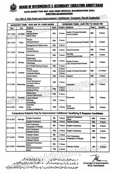 Bise Abbottabad Board 11th Class Date Sheet 2024