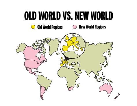 Old World Vs New World Wine Explained Map Good Pair Days