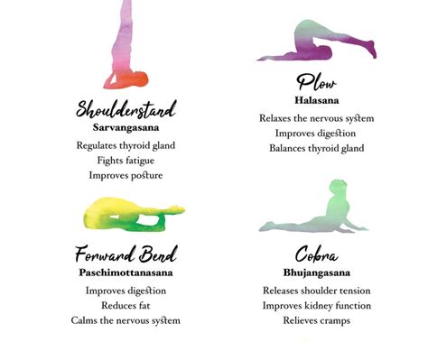 Different Types Of Yoga Asanas Ppt