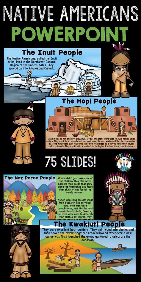 Native Americans Powerpoint Hopi Inuit Pawnee Seminole Tribes