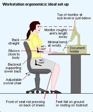 Long office hours are often necessary for freelance professionals. Ergonomic Office / Desk Setup | AHCN