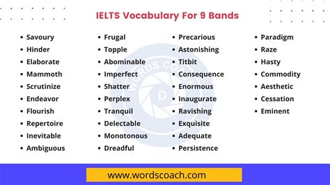 Ielts Vocabulary For 9 Bands With Meaning Word Coach