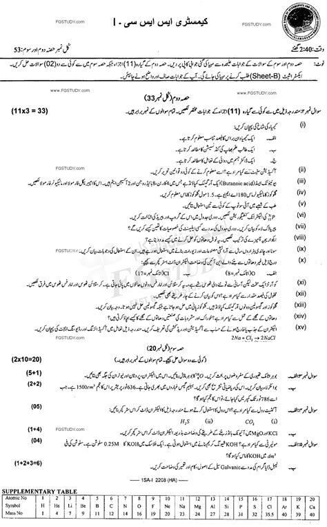 9th Class Chemistry Past Paper 2022 Federal Board Islamabad Group 1
