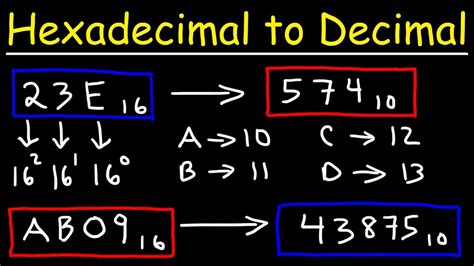 How To Convert Hexadecimal To Decimal Youtube