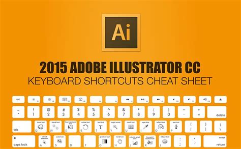 2018 Adobe Illustrator Keyboard Shortcuts Cheat Sheet Leo Keyboard