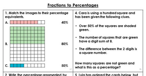 Free Year Fractions To Percentages Lesson Classroom Secrets Classroom Secrets