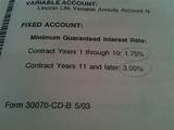 Images of Guaranteed Interest Rate On Life Insurance