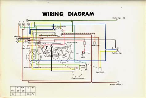 Yamaha Motorcycle Wiring Diagram