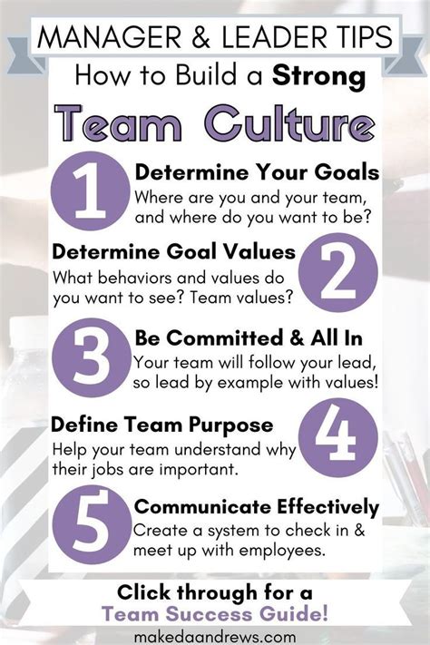 Building A Positive Team Culture Essential Tips For New Managers