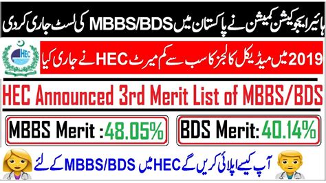 MBBS Merit Below 50 HEC Announced 3rd Merit List Of Medical