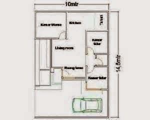 Desain den ah rumah ukuran 8 x 7.5 m →. Tata cara membuat denah rumah ukuran 7x12 | Rumah Minimalis