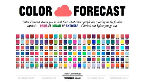 Digital Design Therapy Color Forecast Is Watching You
