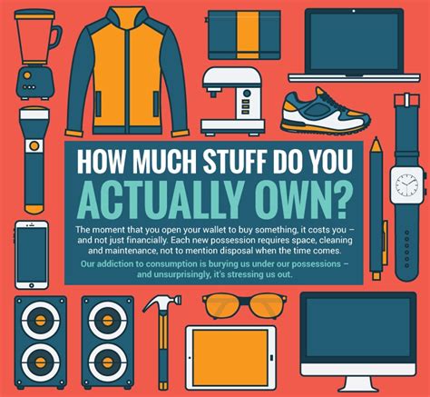 How Much Stuff Do You Actually Own
